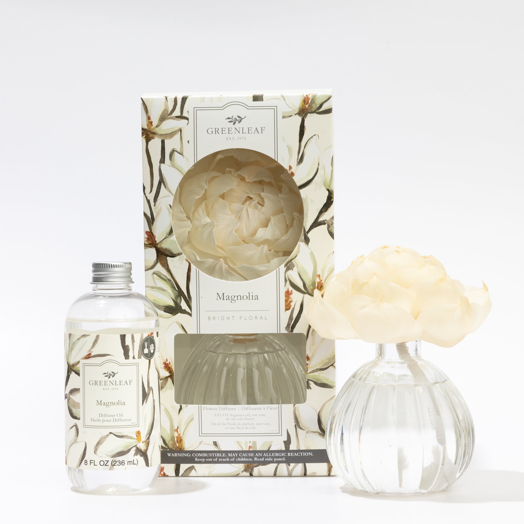 Fast Bundle Magnolia Flower Diffuser & Fragrance Refill Oil are displayed with their floral-patterned box and a clear vase containing a cream-colored artificial flower diffuser, all set against a white background.