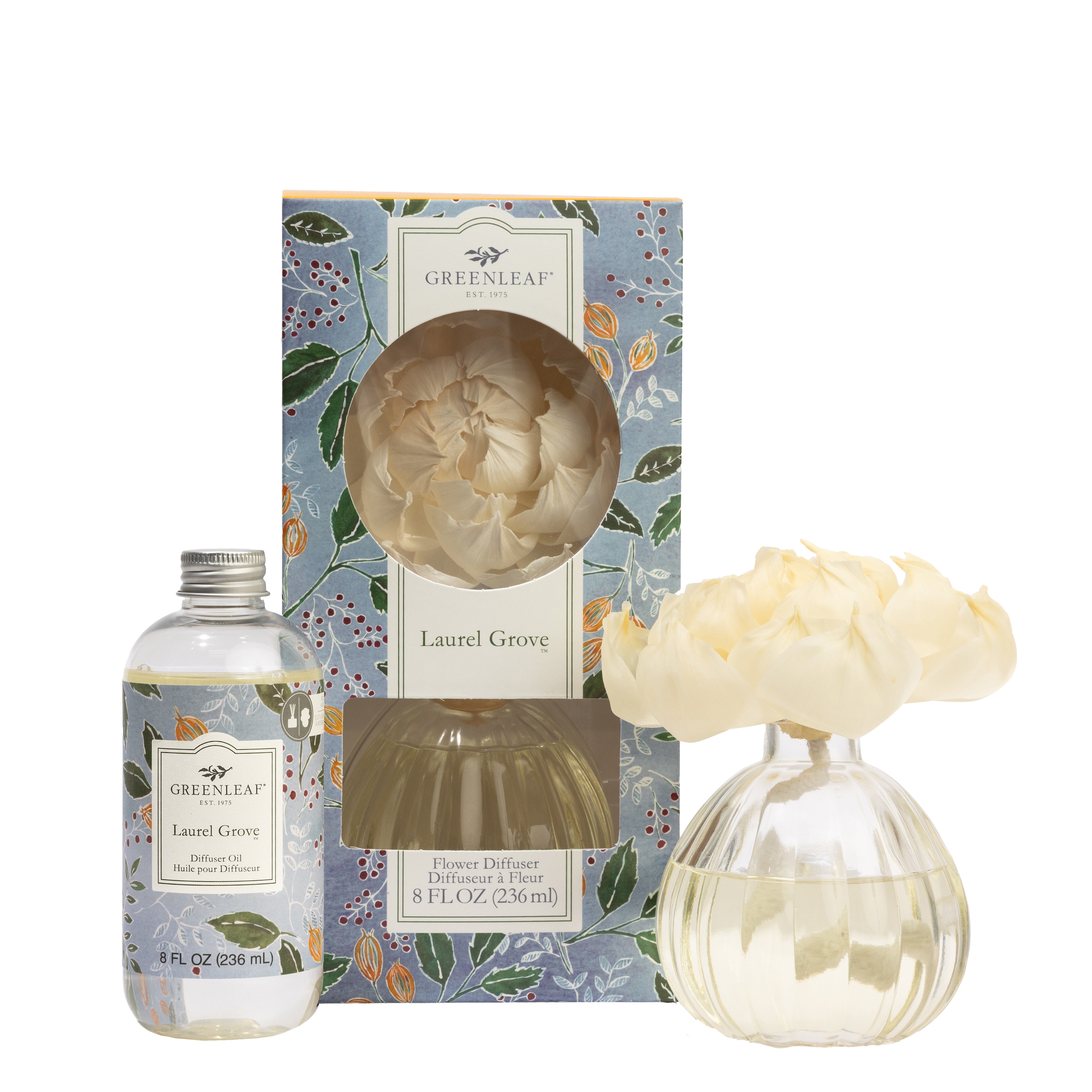 A Fast Bundle Laurel Grove Flower Diffuser & Fragrance Refill Oil set features a glass bottle, floral diffuser oil, and creamy-white flower petals, presented before a floral-patterned box.