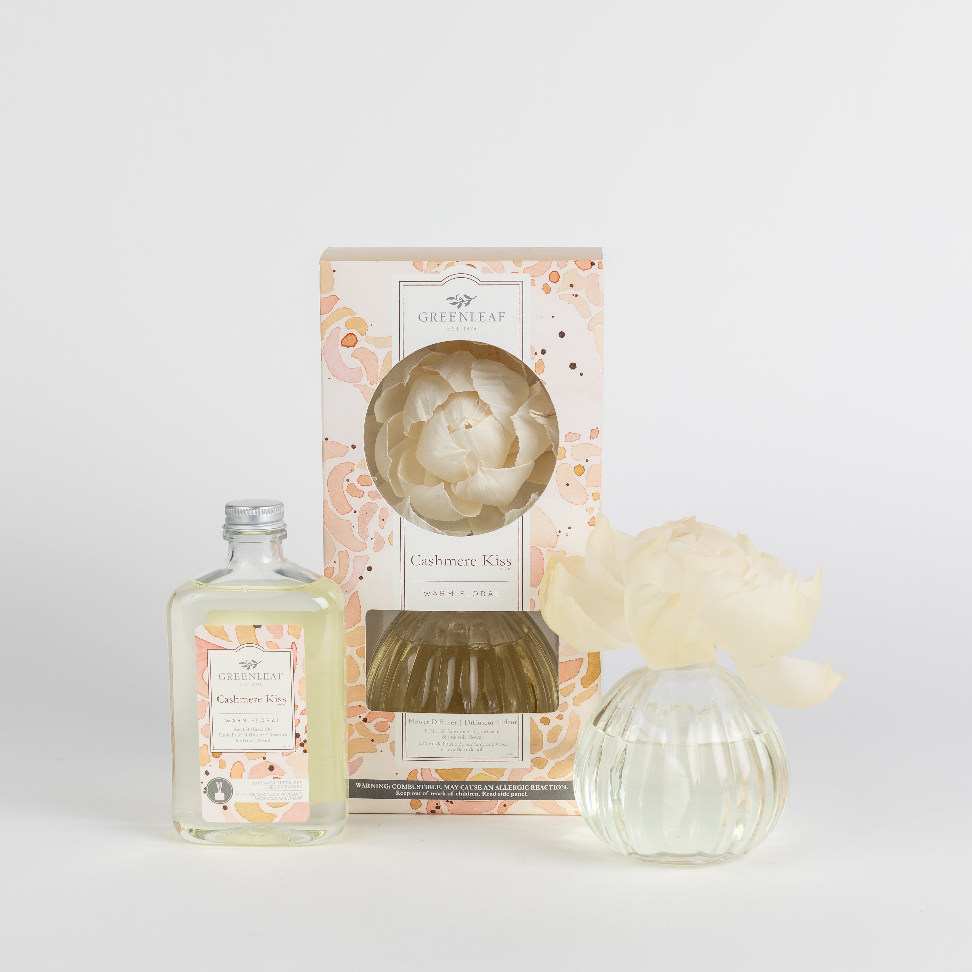 Cashmere Kiss Flower Diffuser & Fragrance Oil Refill – Greenleaf Gifts